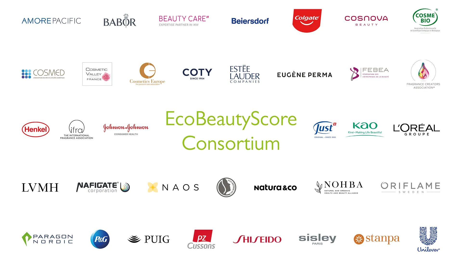 EcoBeautyScore Consortium (logos)